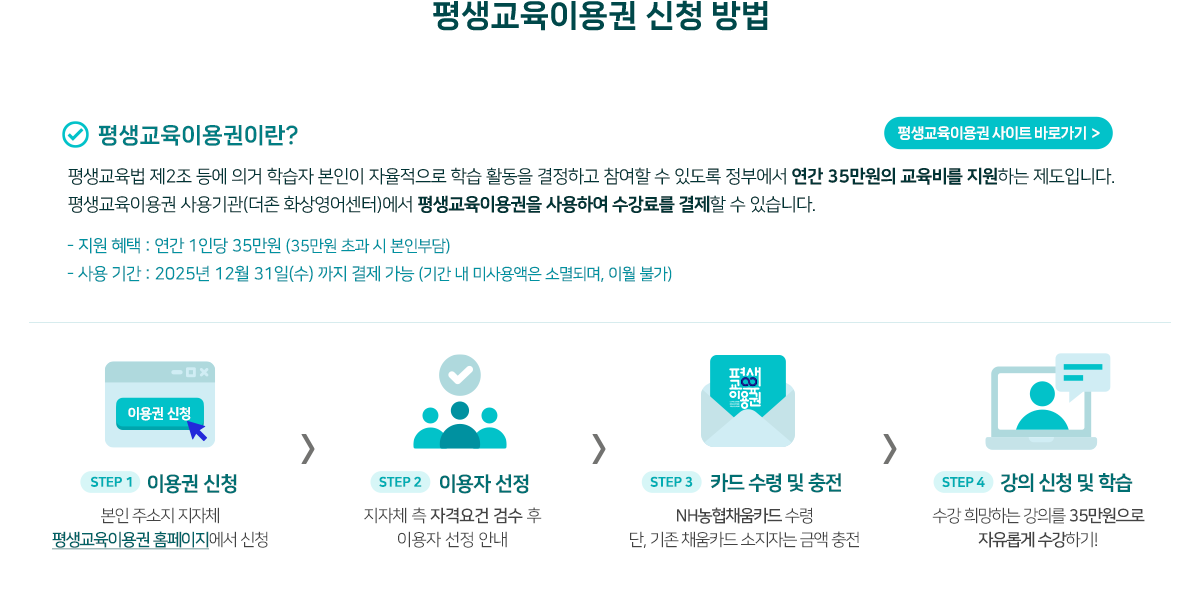 신청방법