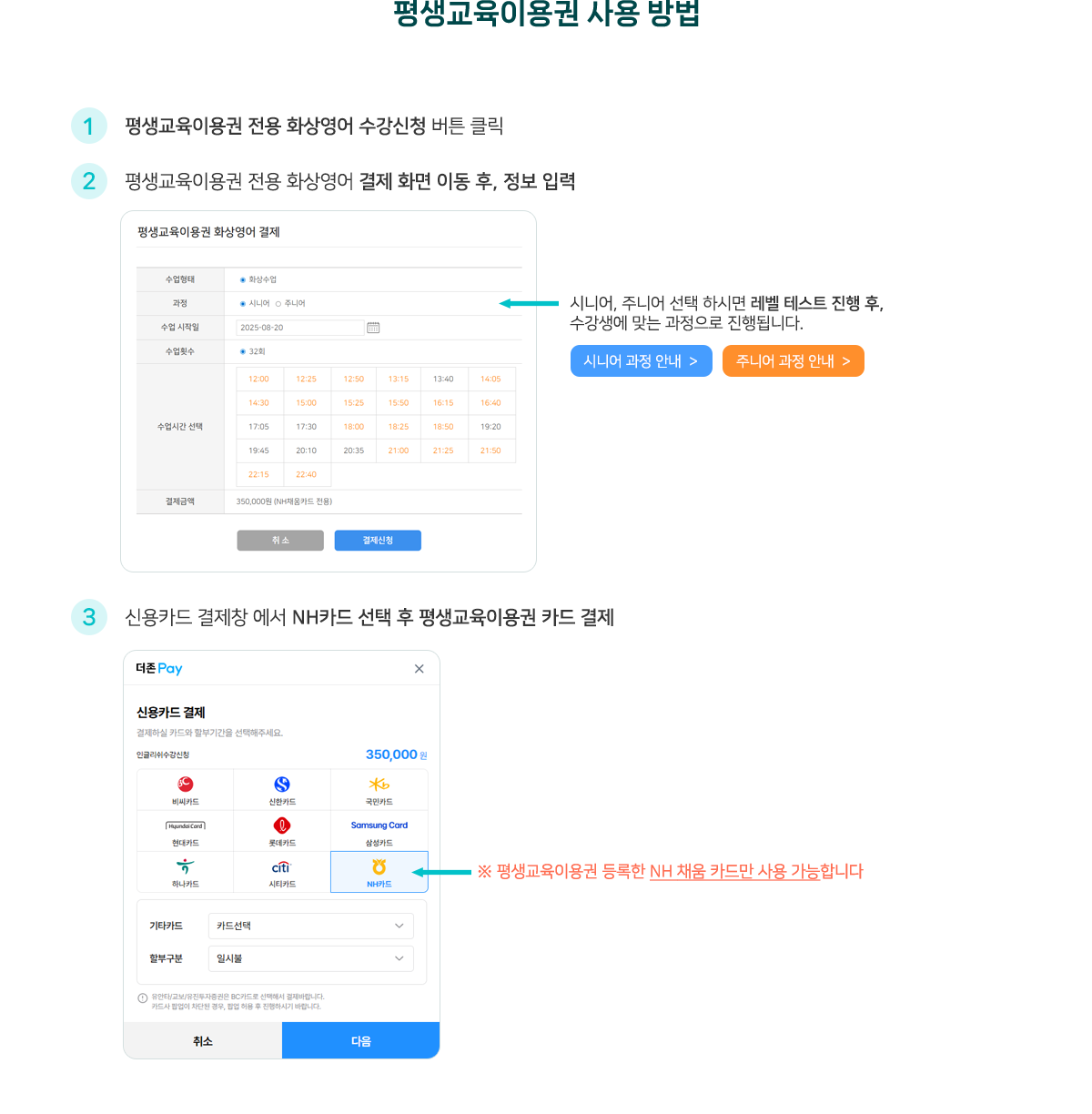 사용방법법